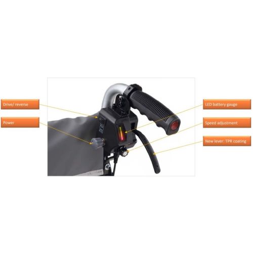 Excel Click & Go Lite II